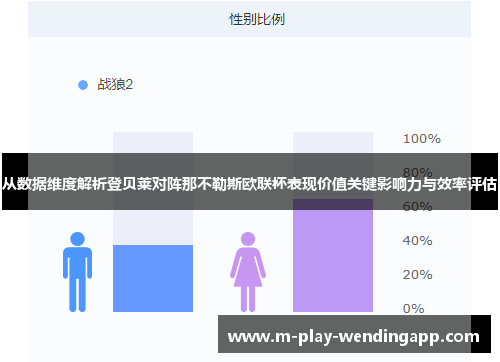 从数据维度解析登贝莱对阵那不勒斯欧联杯表现价值关键影响力与效率评估