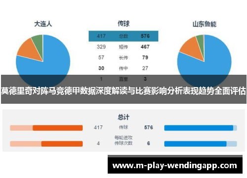 莫德里奇对阵马竞德甲数据深度解读与比赛影响分析表现趋势全面评估
