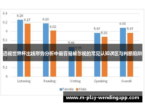 透视世界杯出线形势分析中最容易被忽视的常见认知误区与判断陷阱