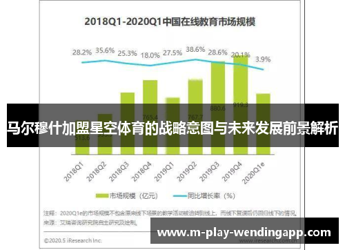 马尔穆什加盟星空体育的战略意图与未来发展前景解析