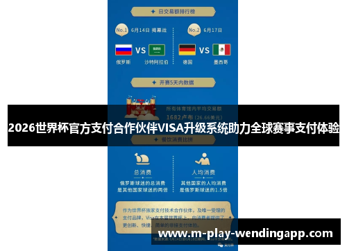 2026世界杯官方支付合作伙伴VISA升级系统助力全球赛事支付体验