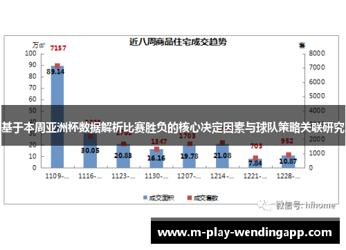 基于本周亚洲杯数据解析比赛胜负的核心决定因素与球队策略关联研究